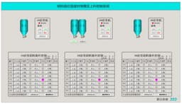 智能发货系统 1